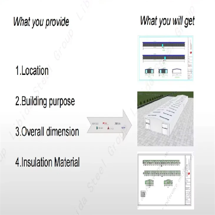 Steel Structure Hangar price
